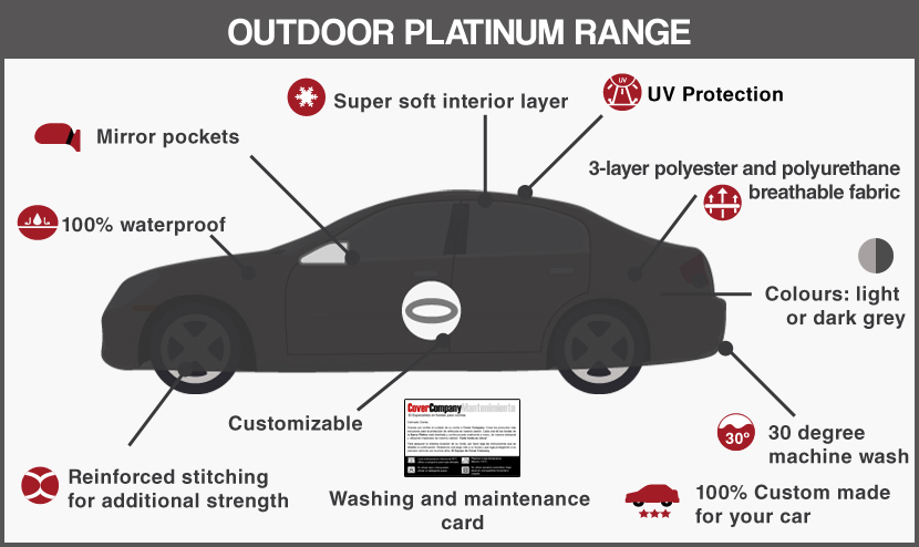 Outdoor Car Covers for Alfa romeo