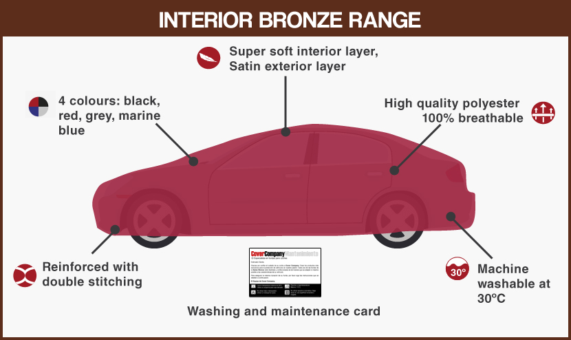 BMW Indoor Car Cover. Car protection for BMW