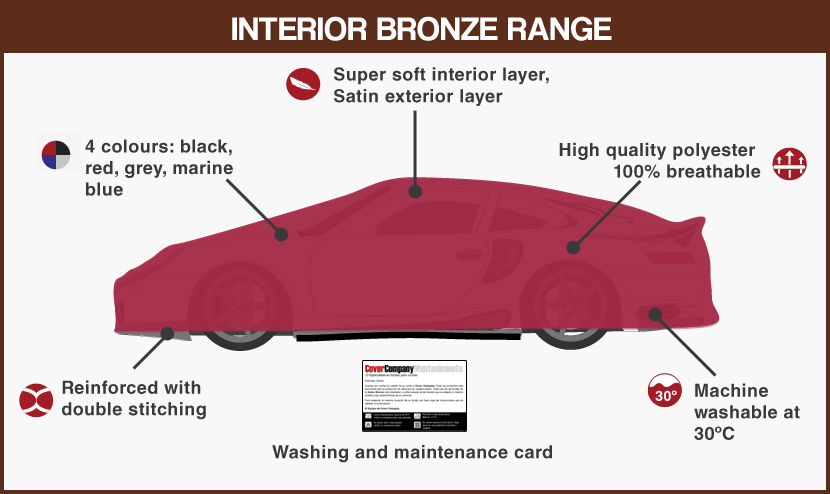 Indoor car cover for Mazda uk