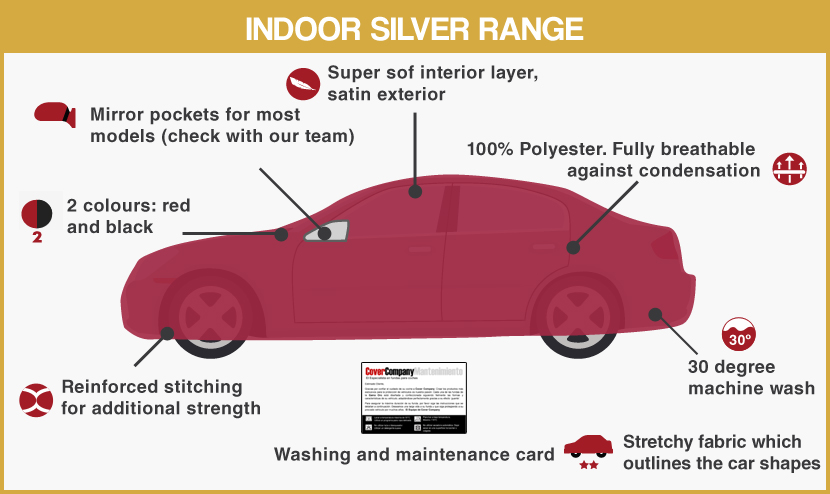 Daimler Car Covers indoor