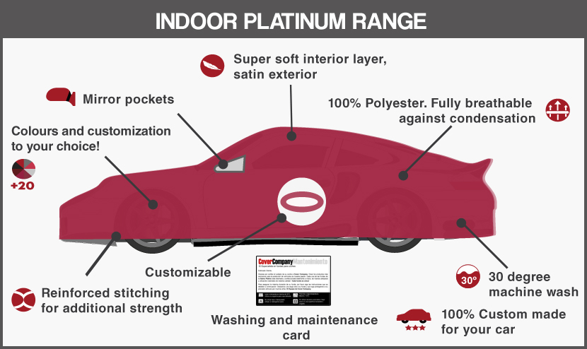 Indoor car cover for Audi